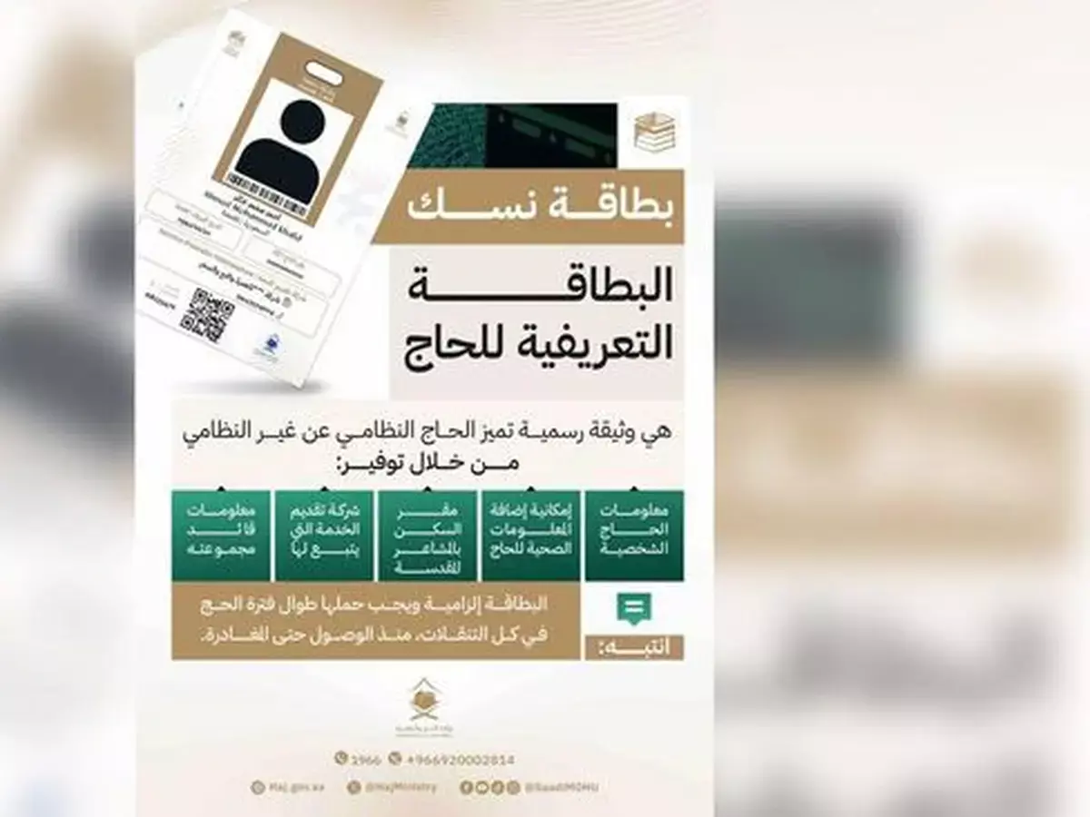 4 Alasan Mengapa Identitas Diri sangat Penting untuk Pendaftaran Haji