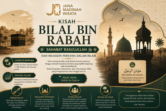 Istiqomah dalam Iman: Kisah Bilal bin Rabah, Sahabat Rasulullah ﷺ dan Muadzin Pertama dalam Islam