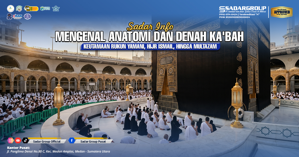 Mengenal Anatomi dan Denah Ka'bah: Keutamaan Rukun Yamani, Hijr Ismail, hingga Multazam Mengenal Anatomi dan Denah Ka'bah: Keutamaan Rukun Yamani, Hijr Ismail, hingga Multazam