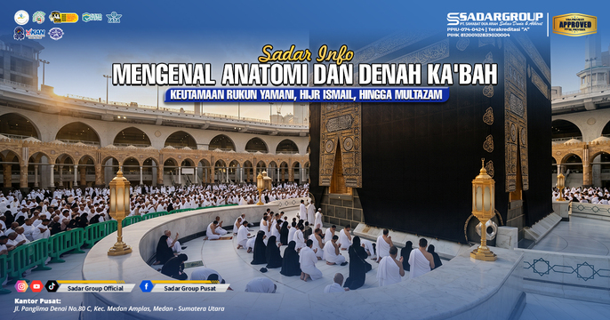 Mengenal Anatomi dan Denah Ka'bah: Keutamaan Rukun Yamani, Hijr Ismail, hingga Multazam