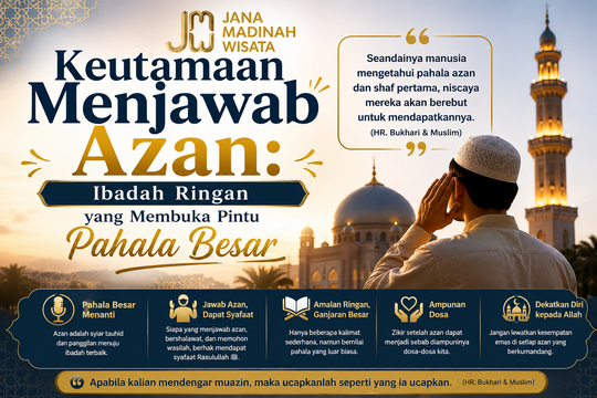 Keutamaan Menjawab Azan: Ibadah Ringan yang Membuka Pintu Pahala Besar