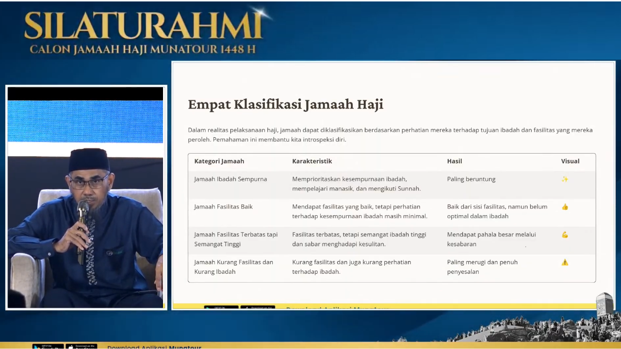 Silaturrahmi Calon Jamaah Haji Munatour 1448 H/2026: Komitmen Mendampingi Jamaah Sejak Pendaftaran hingga Pasca Haji