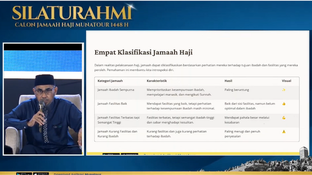 Silaturrahmi Calon Jamaah Haji Munatour 1448 H/2026: Komitmen Mendampingi Jamaah Sejak Pendaftaran hingga Pasca Haji