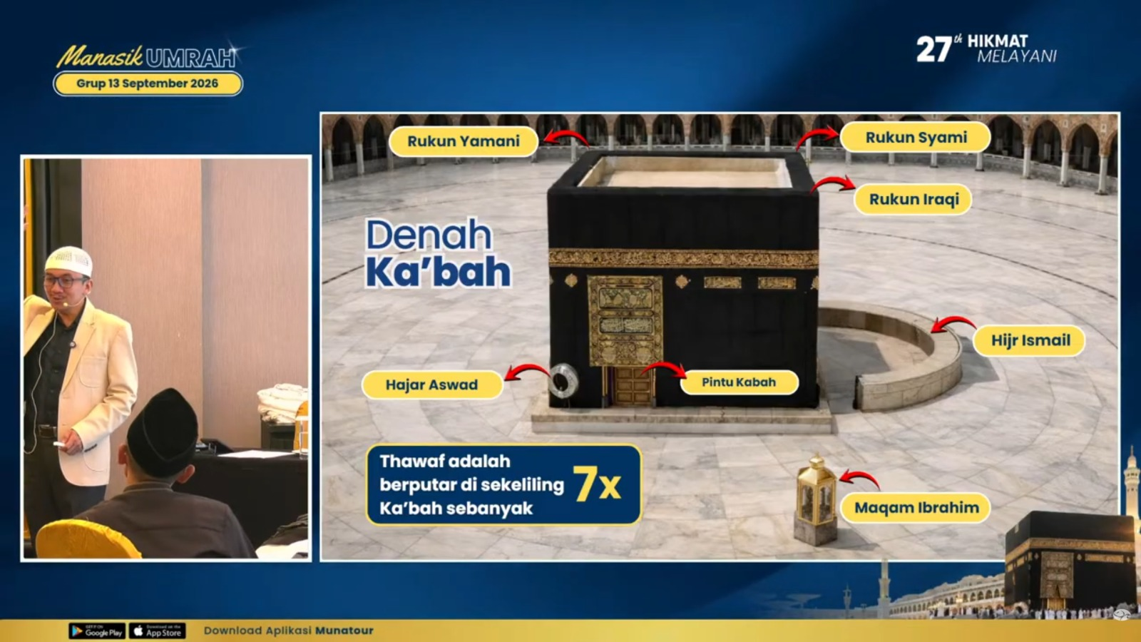 Munatour Gelar Manasik Umroh Grup 13 September 2026 di Aston Priority Simatupang Munatour Gelar Manasik Umroh Grup 13 September 2026 di Aston Priority Simatupang