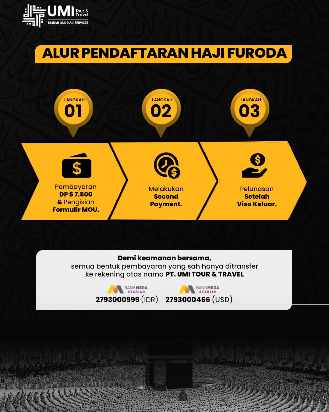 Gambar 4