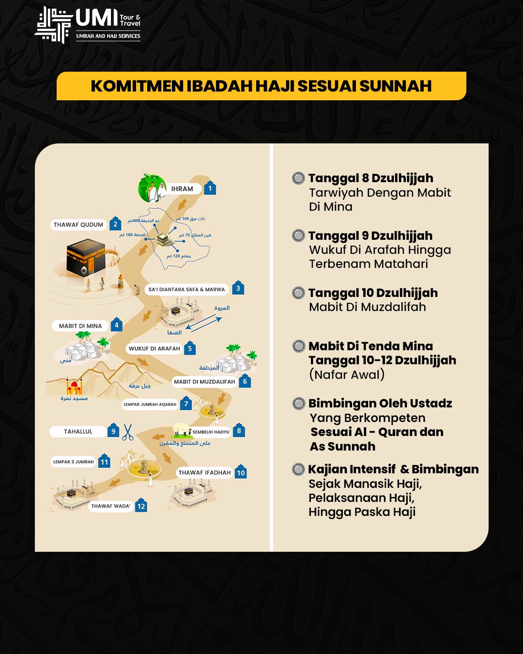 Gambar 6