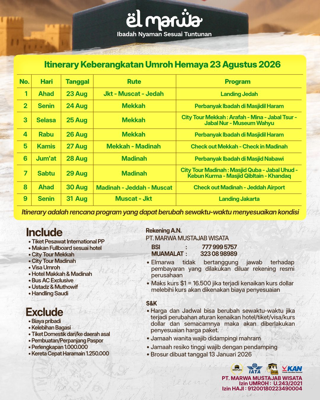 Gambar 1