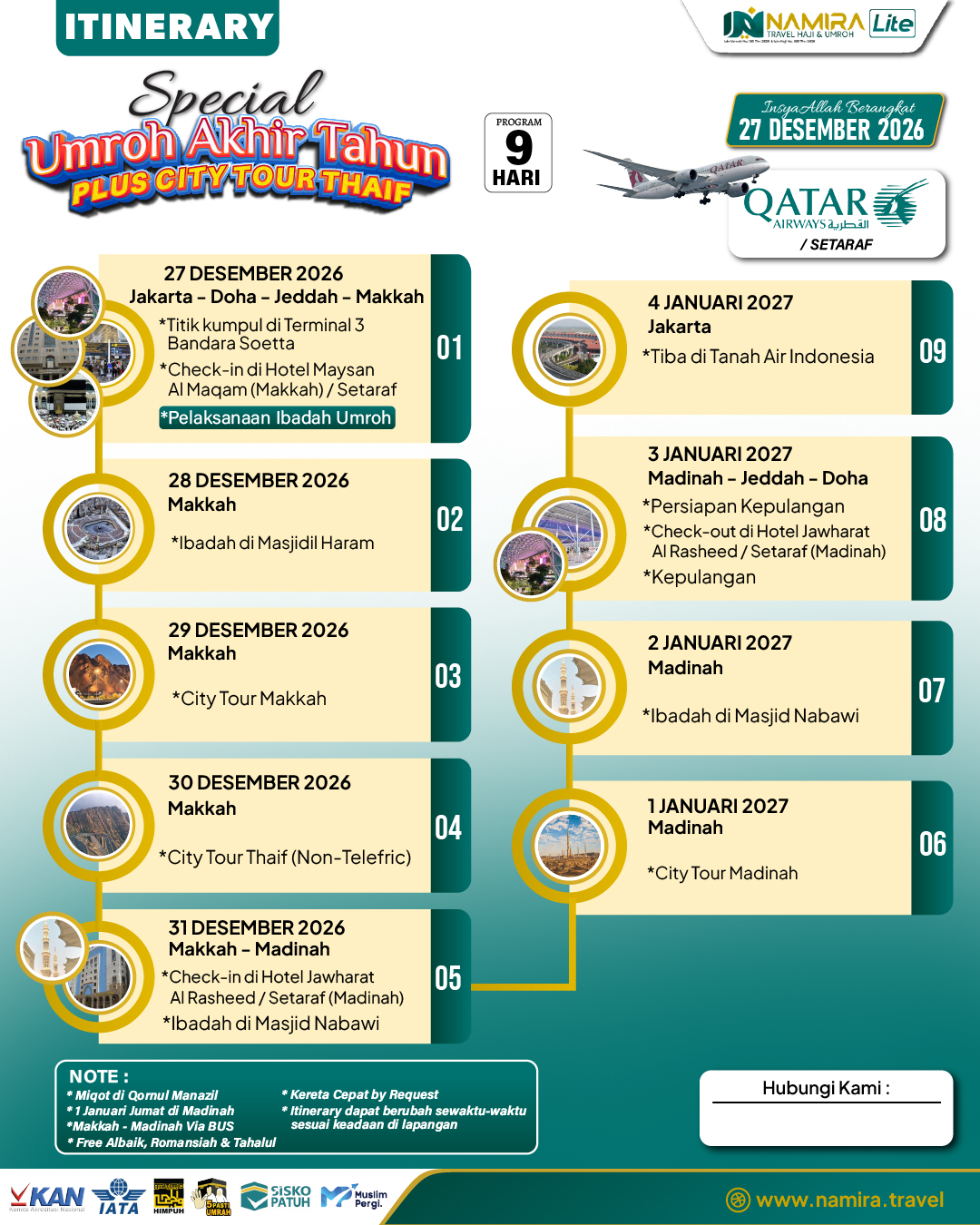 Gambar 1