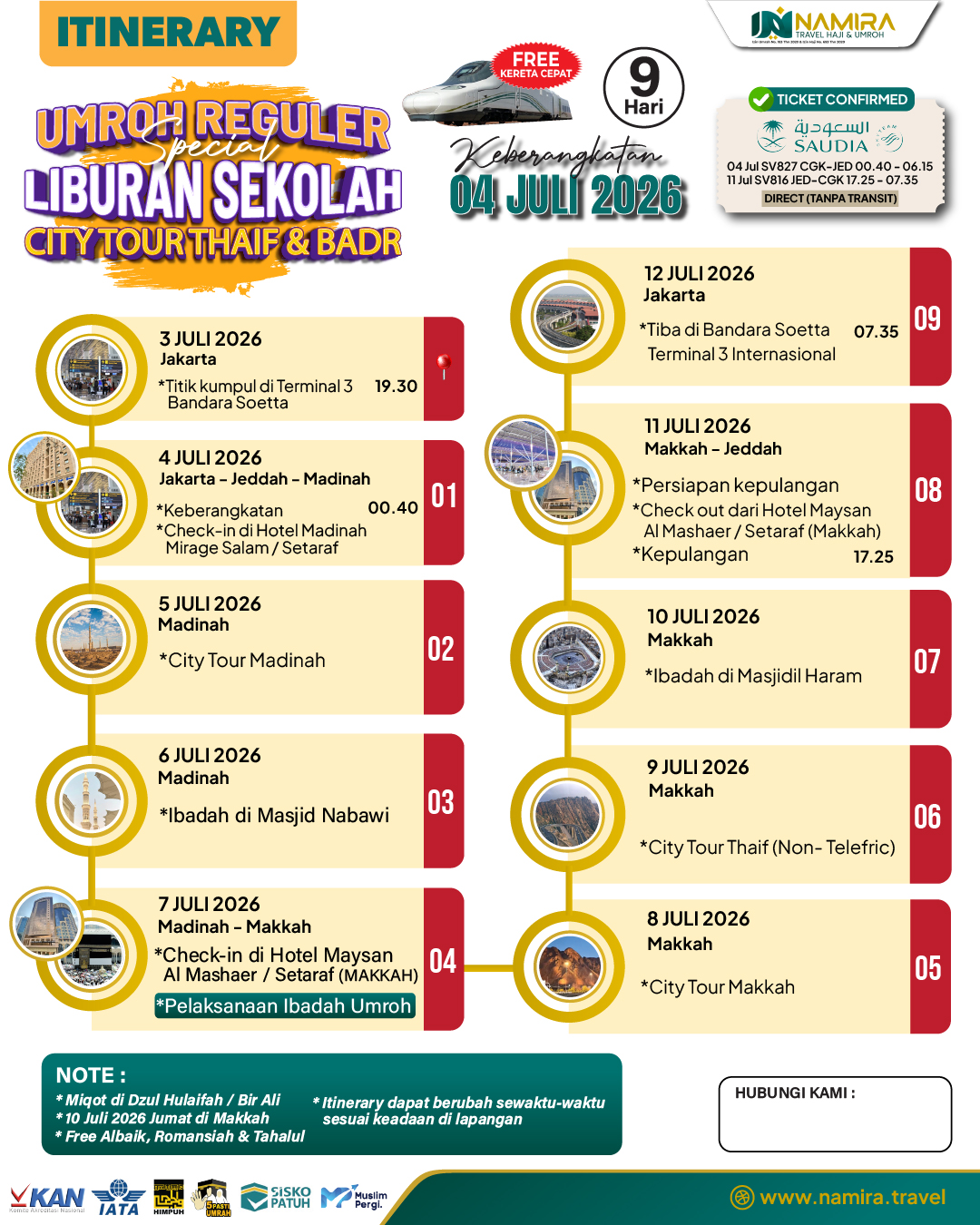 Gambar 1