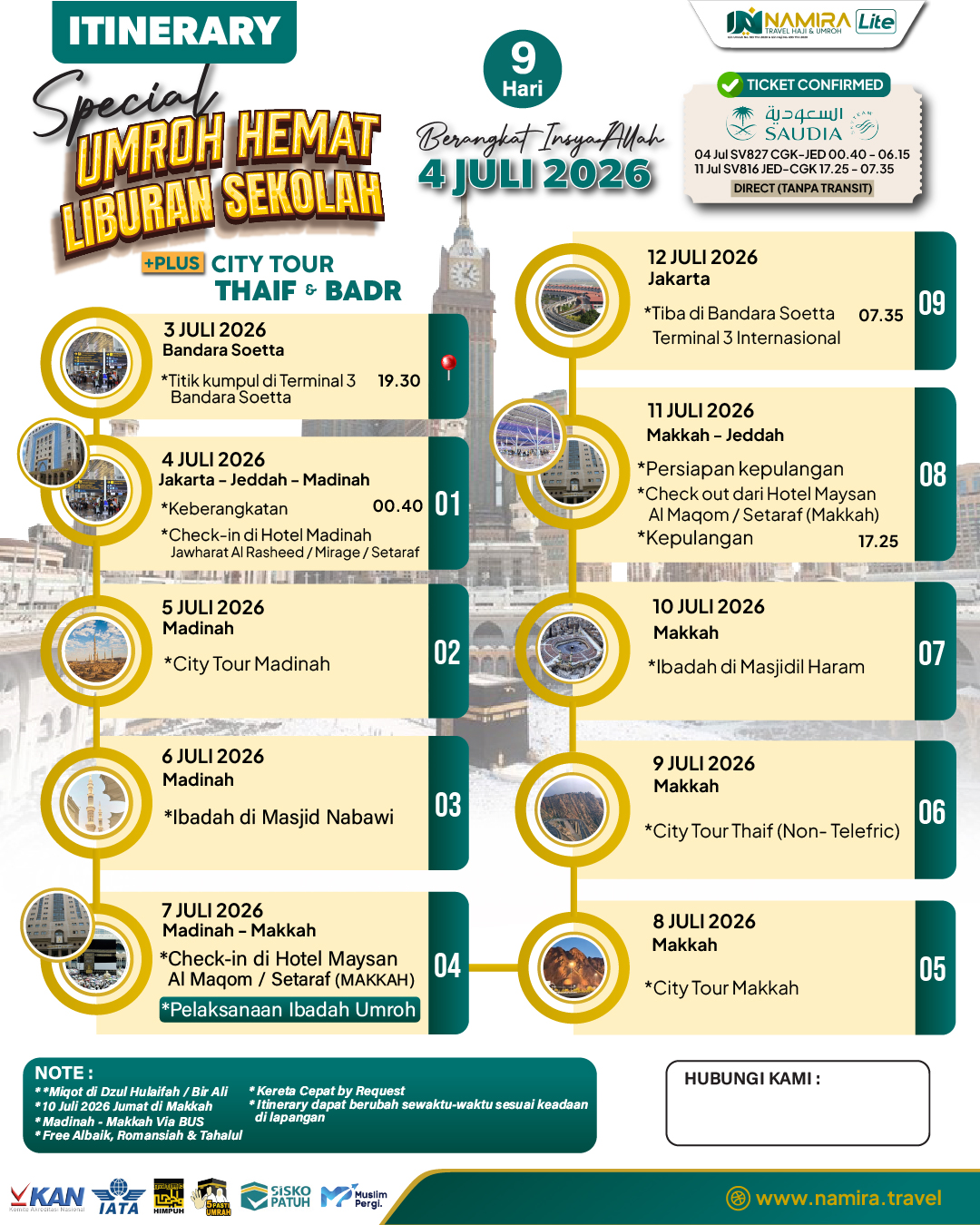 Gambar 1