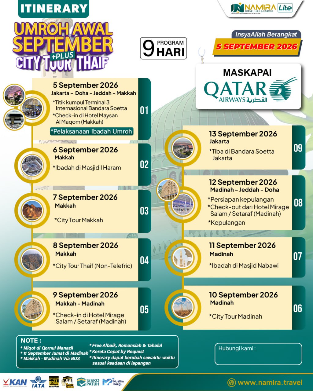 Gambar 1