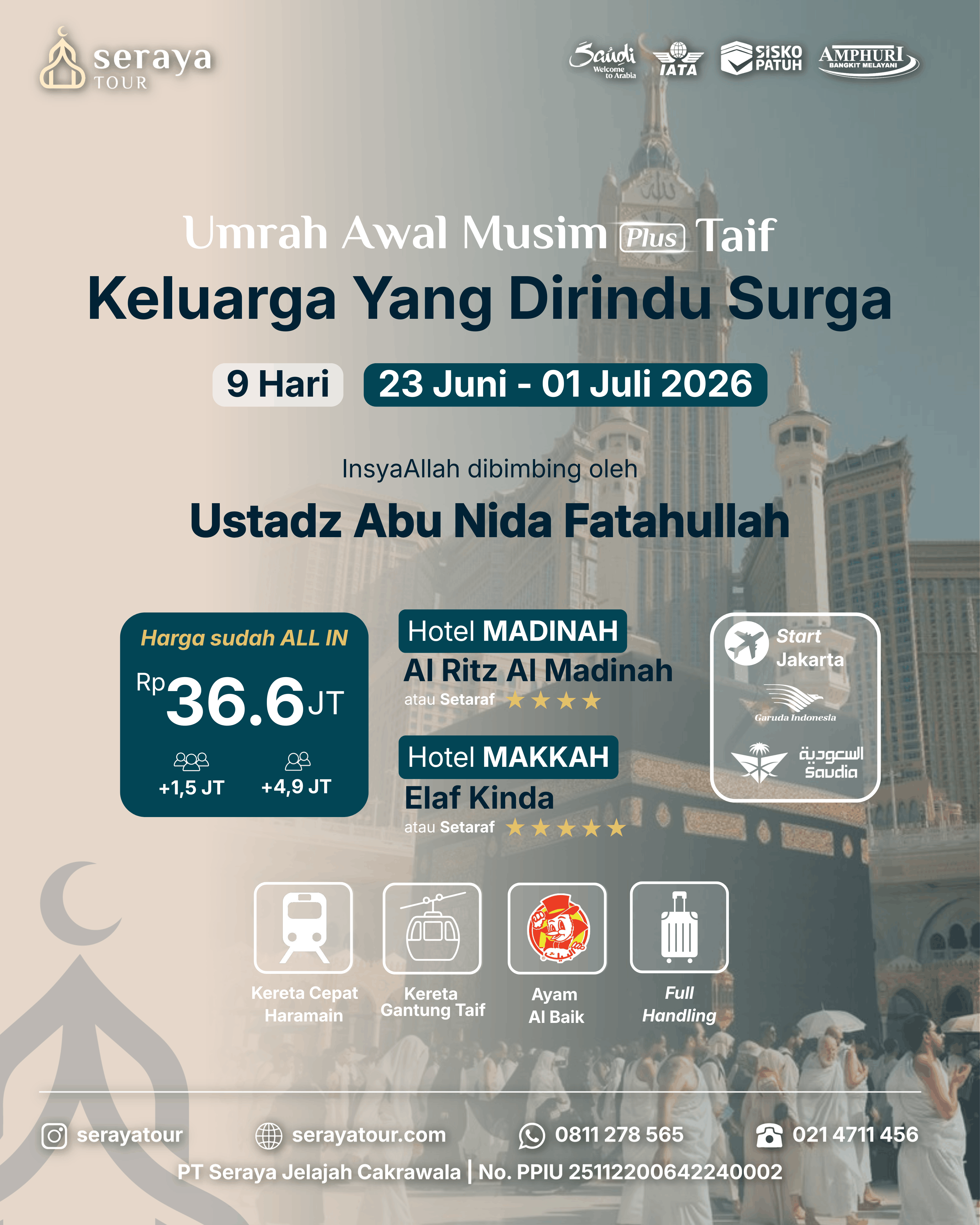 Gambar 1