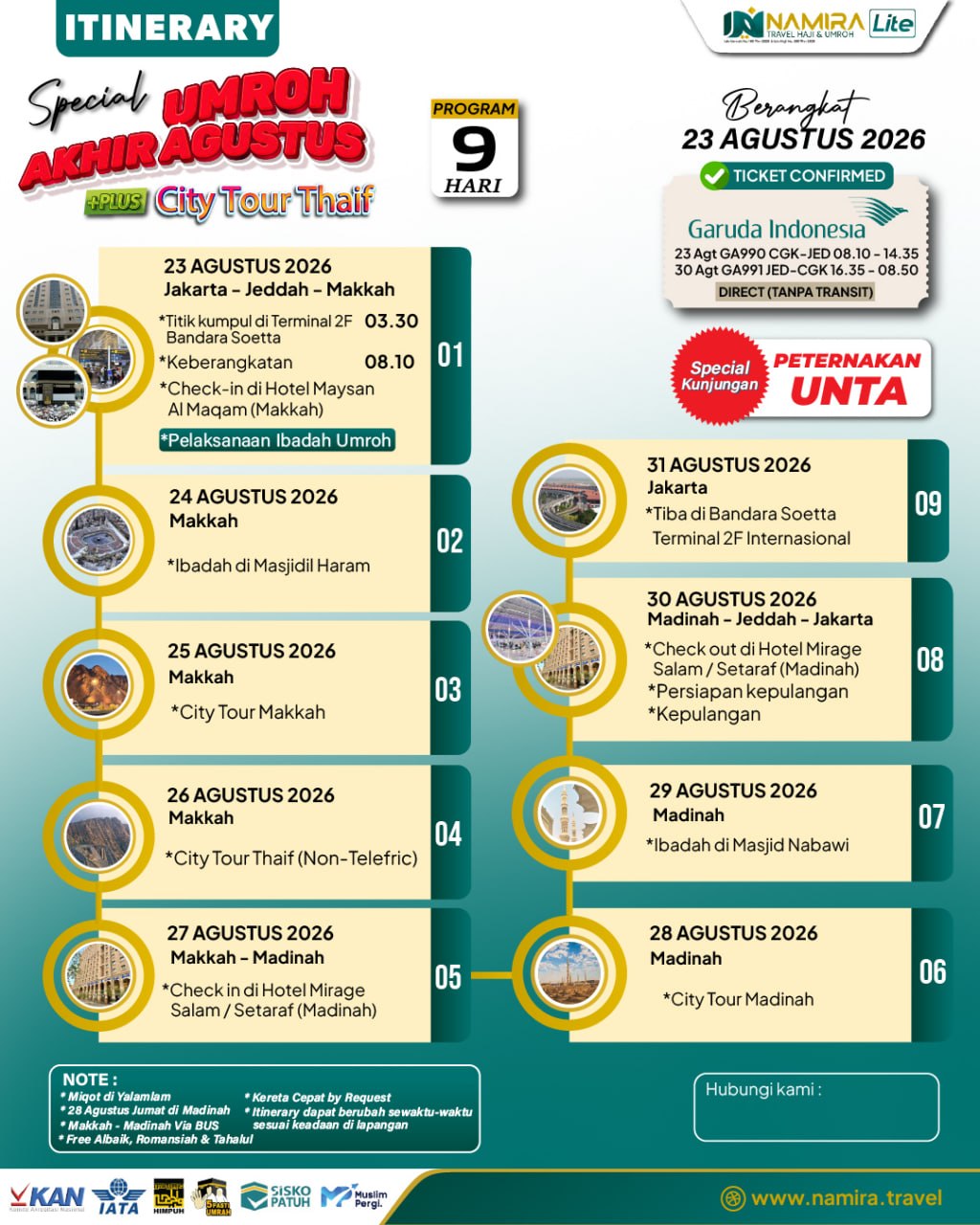 Gambar 1