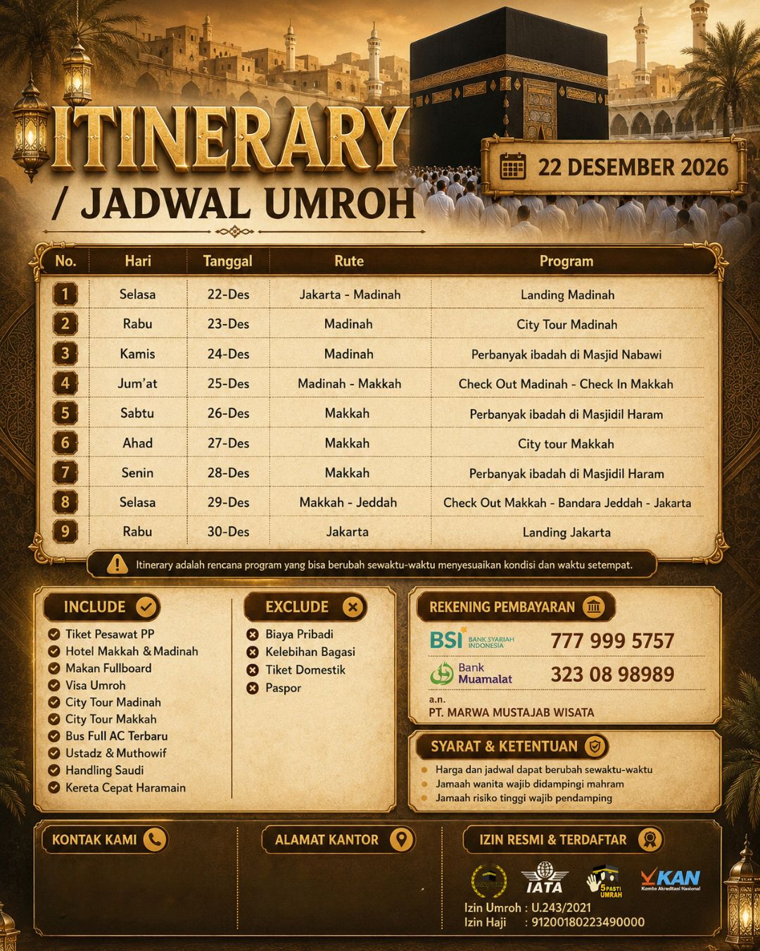 Gambar 1