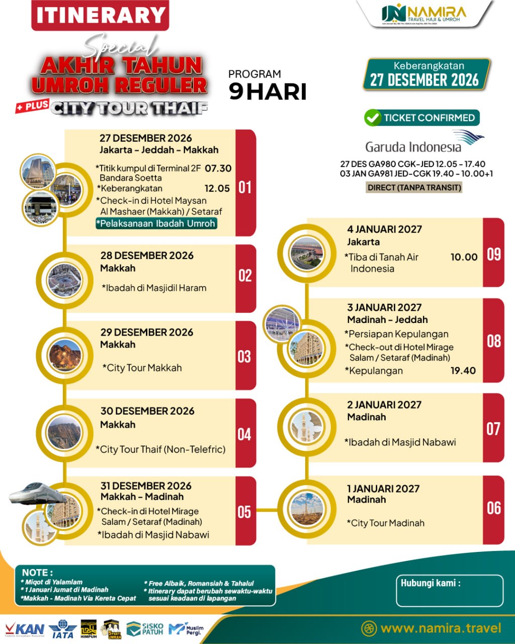 Gambar 1