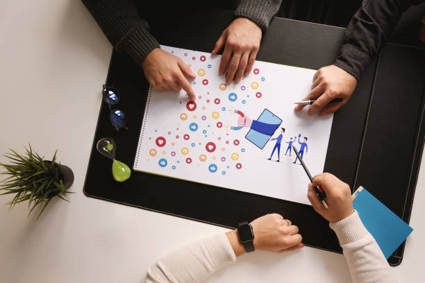 brand image, dipengaruhi profesionalisme karyawan. sumber: istockphoto.com