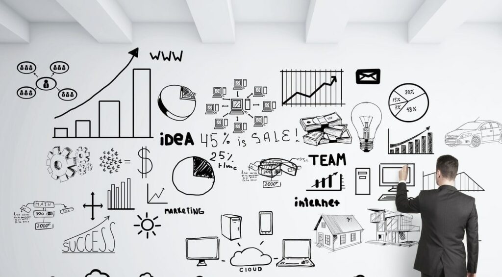 kolaborasi antar divisi lebih mudah dengan sistem terintegrasi. sumber: careerexperts.co.uk