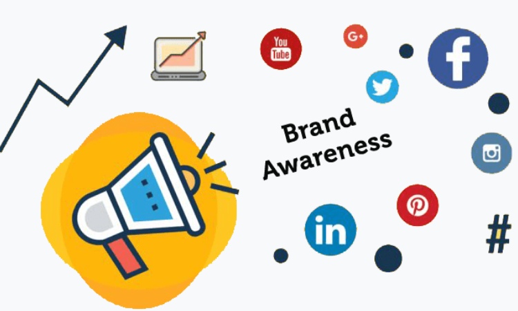 Brand awareness, Sumber: whello.id