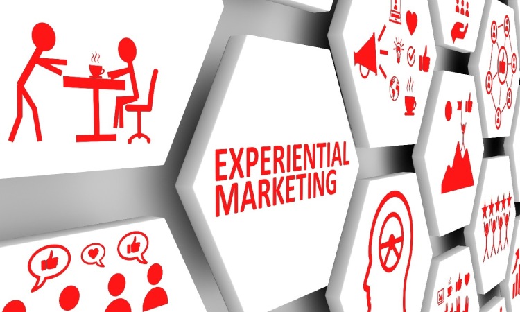 Experiential Marketing, Sumber: thehandhgroup.com
