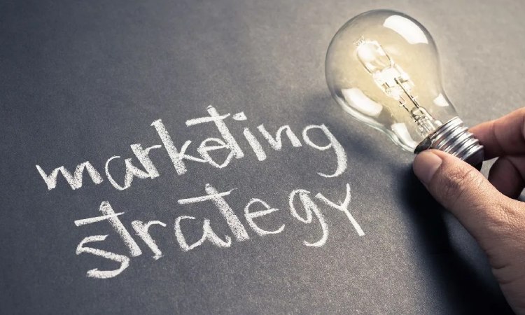 Strategi marketing, Sumber: corporatefinanceinstitute.com
