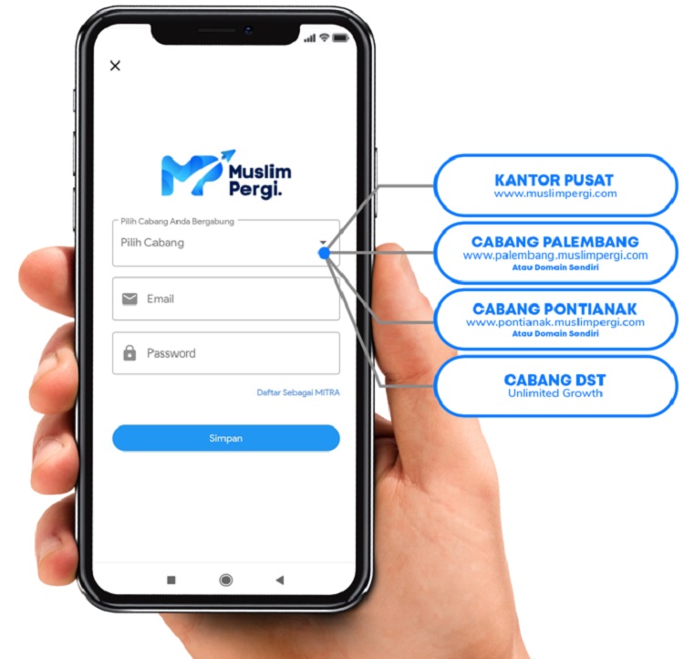 Fitur multi cabang dari MuslimPergi dengan berbagai keunggulannya, Sumber: muslimpergi.com