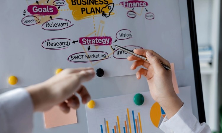 Pentingnya marketing plan, Sumber: cmlabs.co