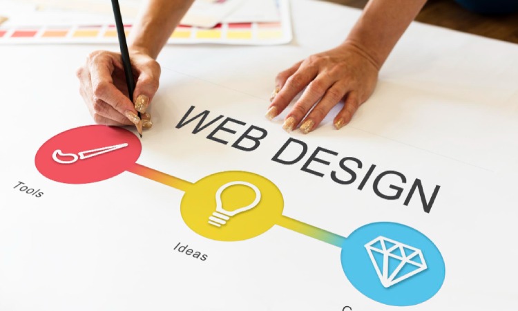 Web visual design, Sumber: codeneos.com