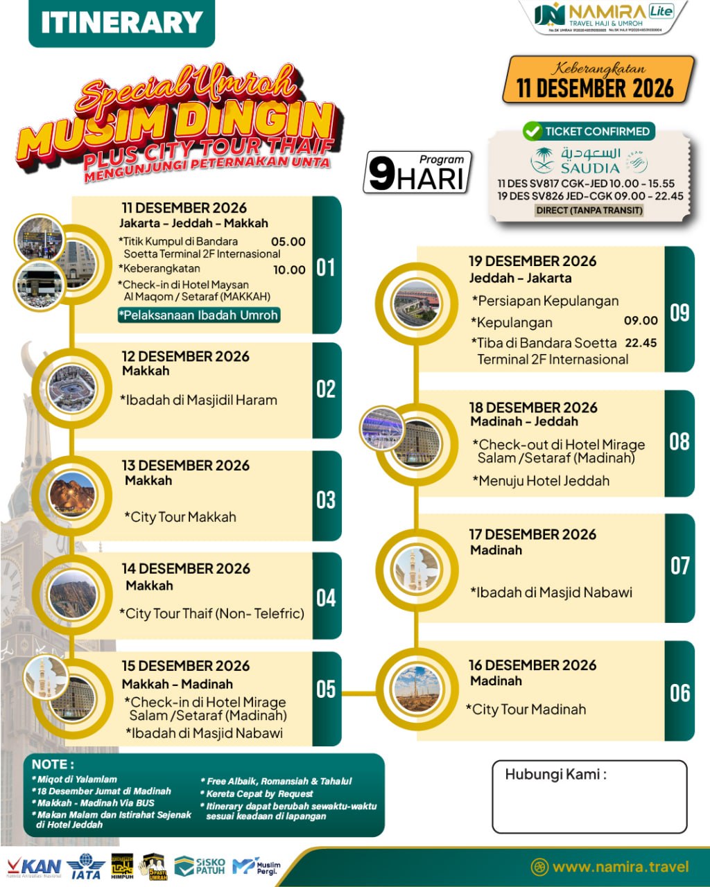 Gambar 1