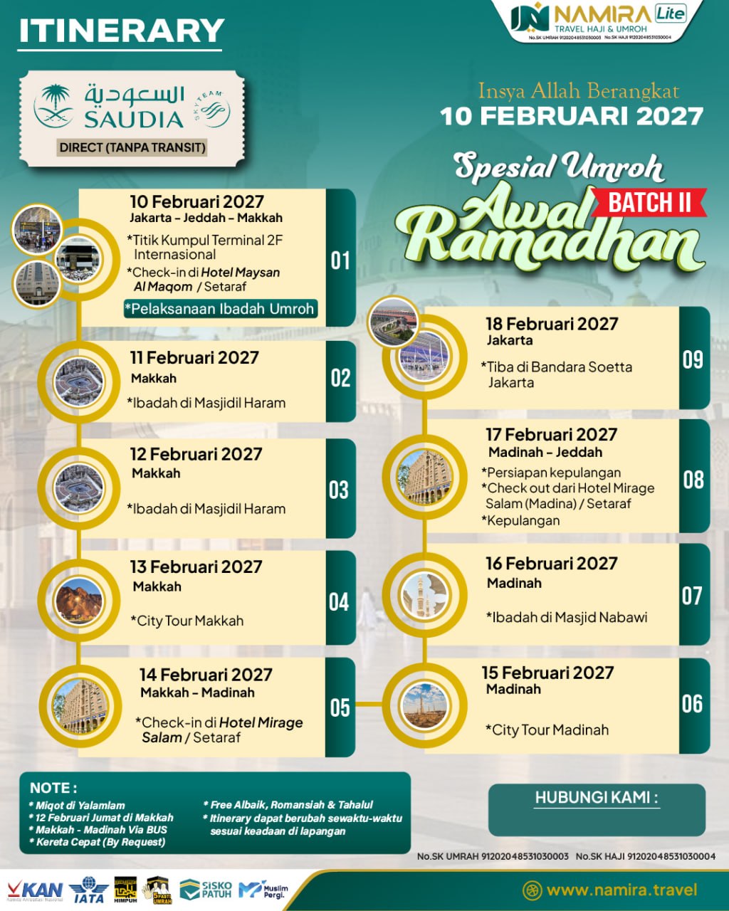 Gambar 1
