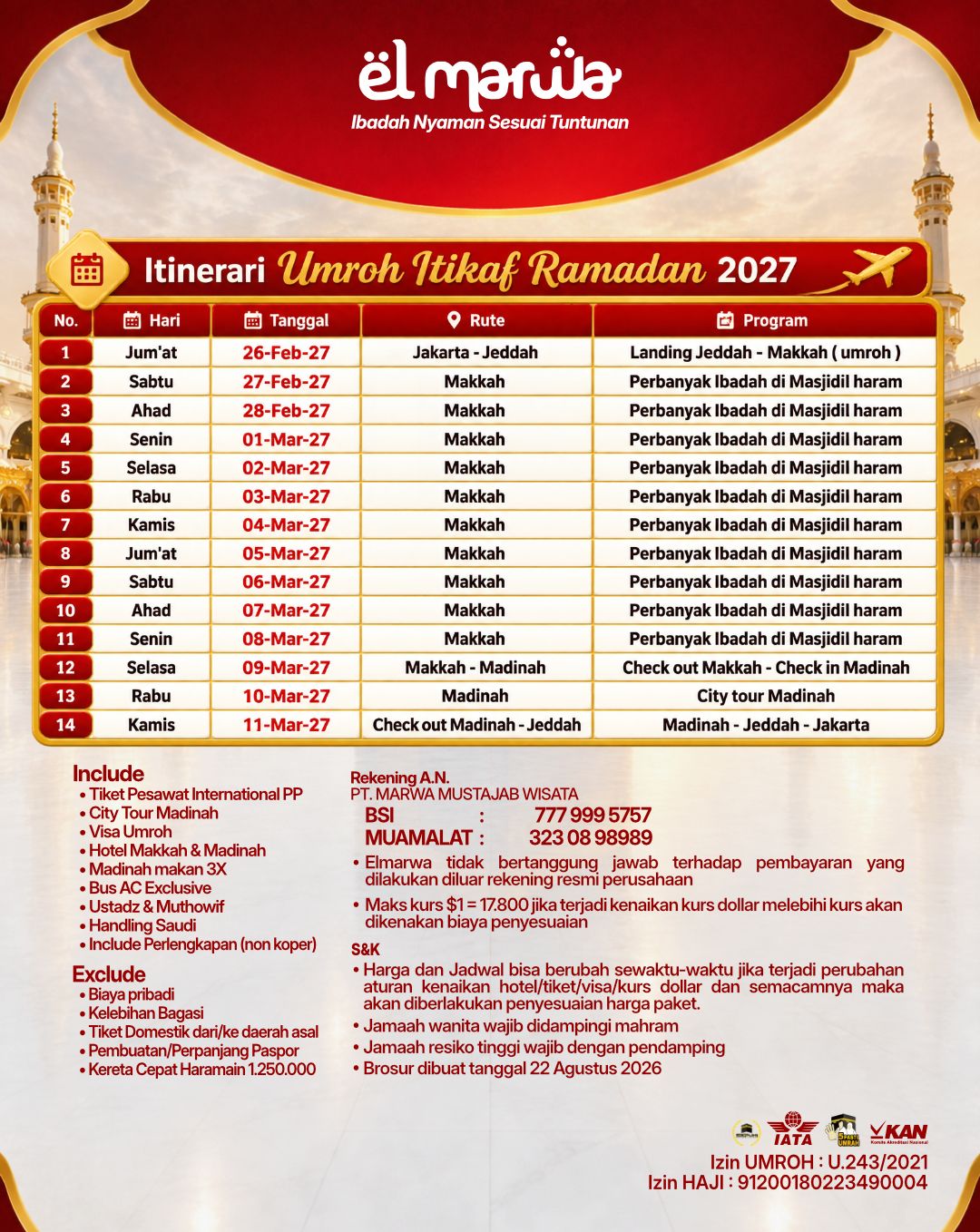 Gambar 1