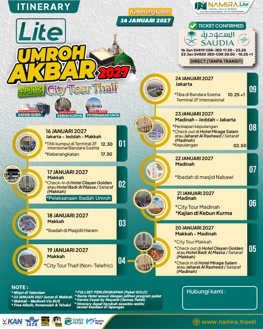 Gambar 1