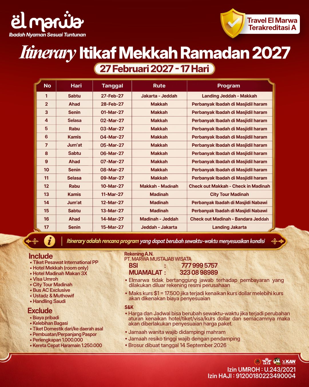 Gambar 1