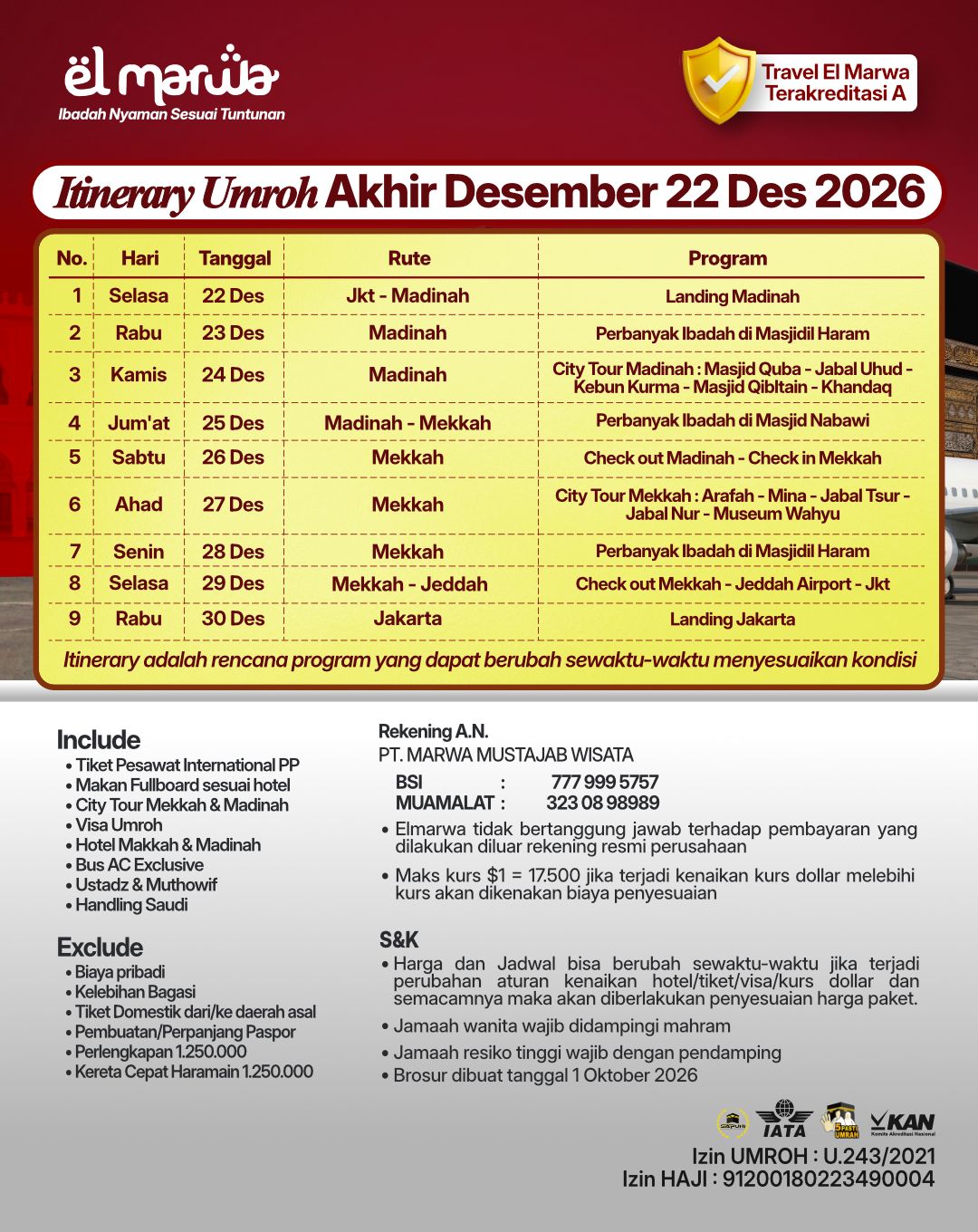 Gambar 1