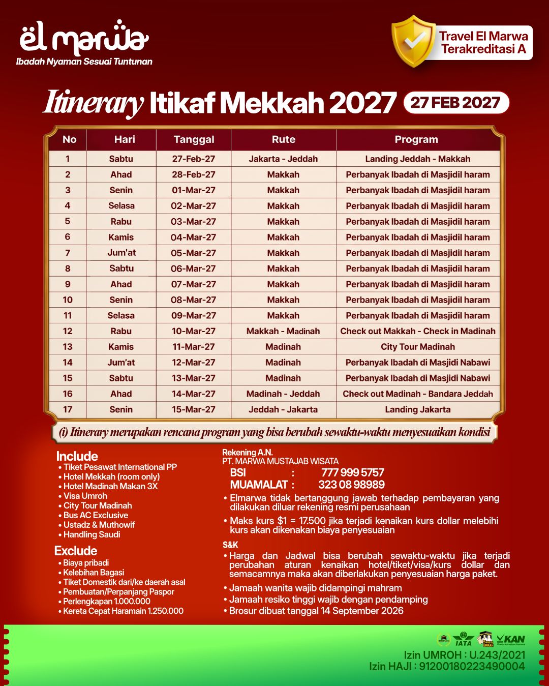 Gambar 1