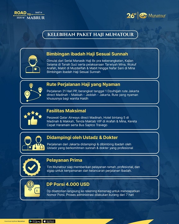 Gambar 2