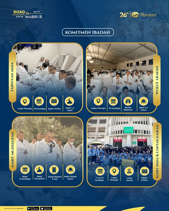 Gambar 4