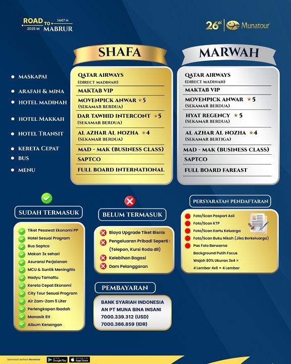 Gambar 8